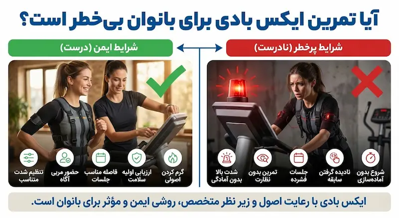 آیا تمرین ایکس بادی برای بانوان بی خطر است؟
