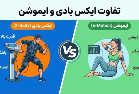 تفاوت ایکس بادی و ایموشن - بررسی کامل