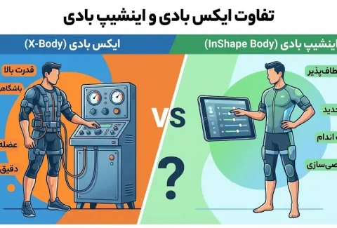 تفاوت ایکس بادی و اینشیپ بادی - بررسی کامل