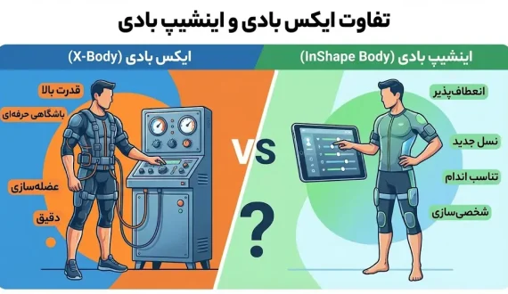 تفاوت ایکس بادی و اینشیپ بادی - بررسی کامل