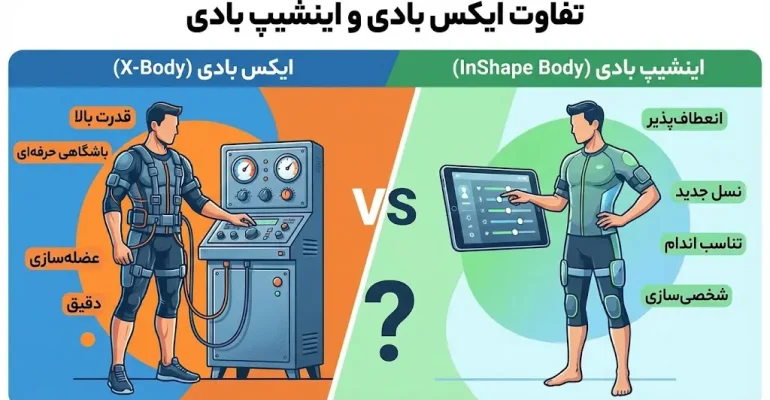 تفاوت ایکس بادی و اینشیپ بادی - بررسی کامل