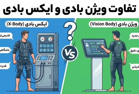 تفاوت ویژن بادی و ایکس بادی - بررسی کامل