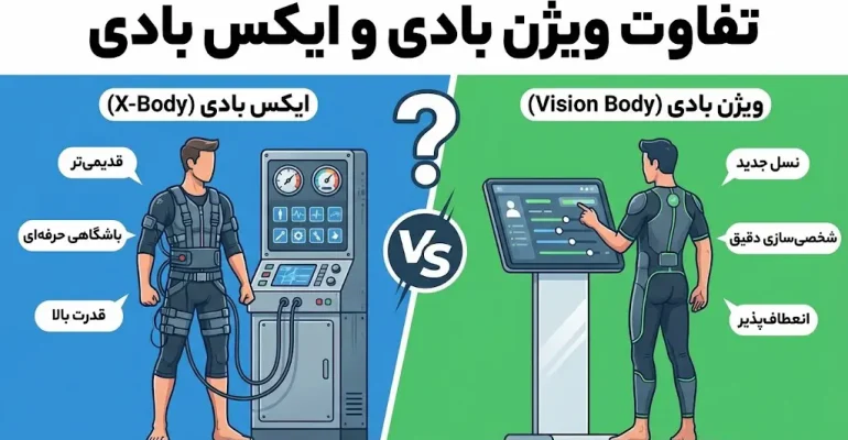 تفاوت ویژن بادی و ایکس بادی - بررسی کامل