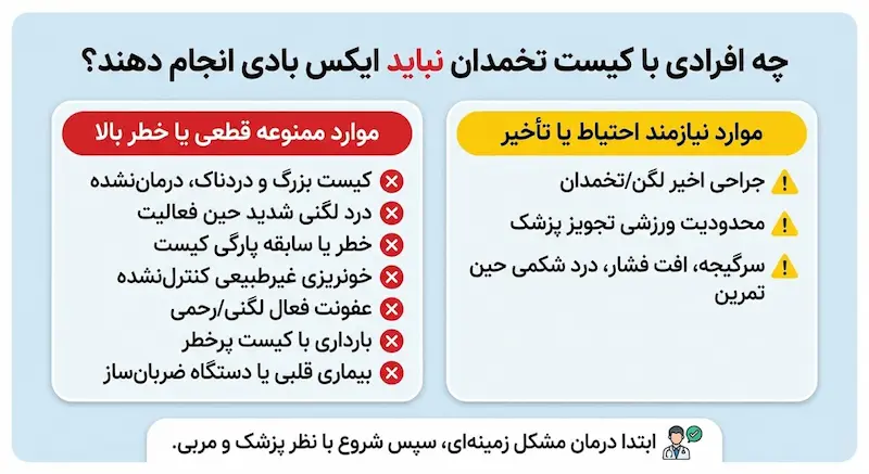 چه افرادی با کیست تخمدان نباید ایکس بادی انجام دهند؟